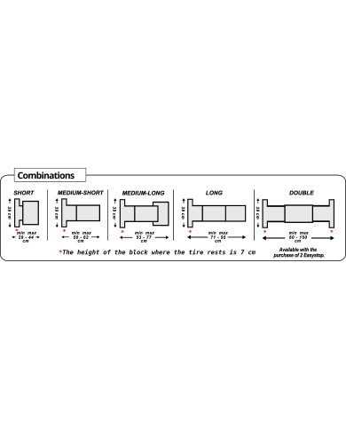 Minimum and maximum dimensions of the 4 mounting configurations