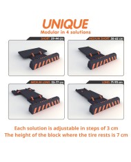 Shows the 4 possible configurations in which the Easystop® can be mounted