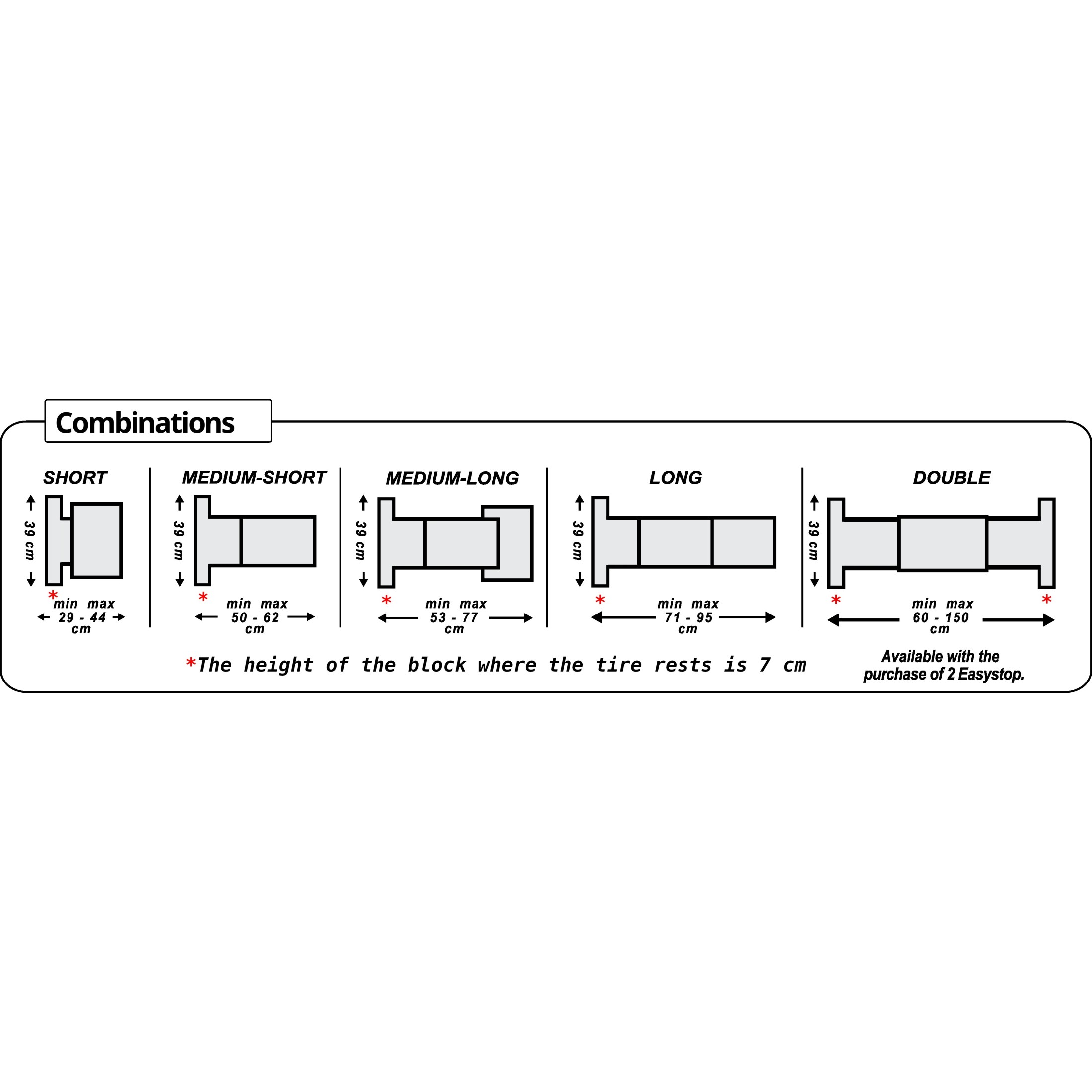 Minimum and maximum dimensions of the 4 mounting configurations