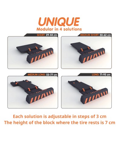 Mostra le 4 configurazioni possibili in cui si può montare l'Easystop®