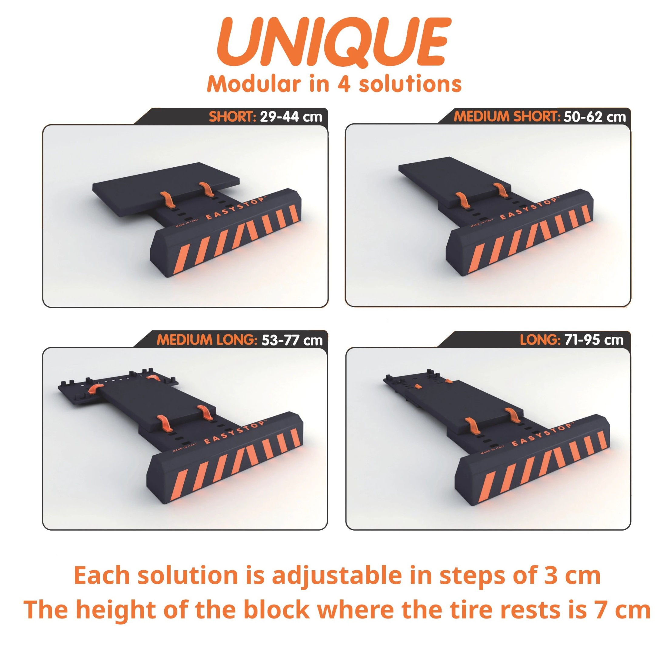 Shows the 4 possible configurations in which the Easystop® can be mounted